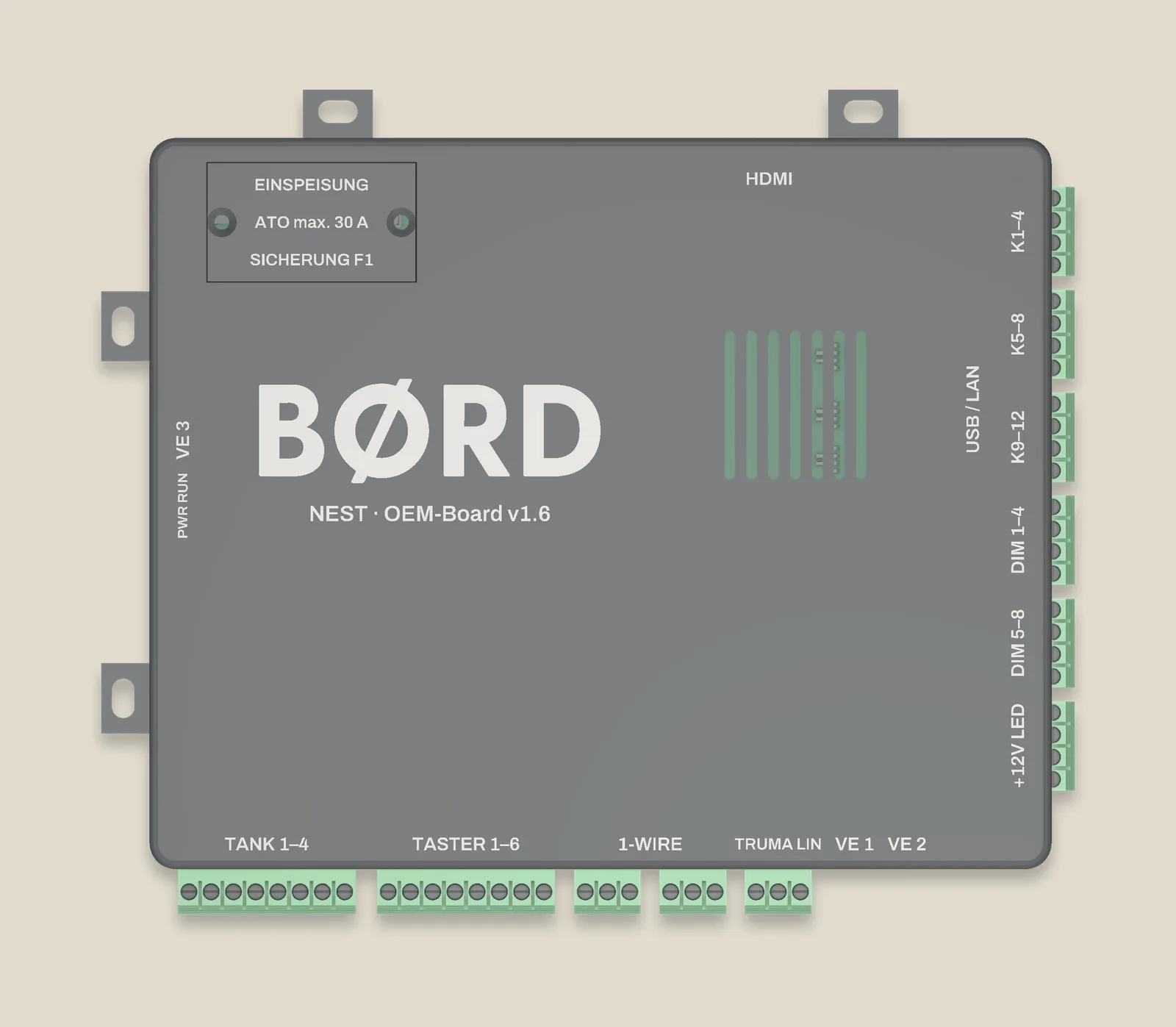 BØRD von oben mit beschrifteten Anschlüssen für Tanks, Taster, Temperaturfühler, Truma, Victron, Schaltausgänge und LED-Kanäle
